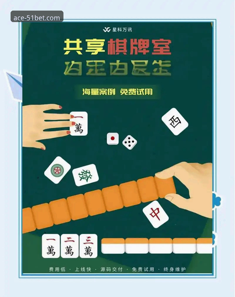 51棋牌平台与2026bet棋牌游戏技术评测详解